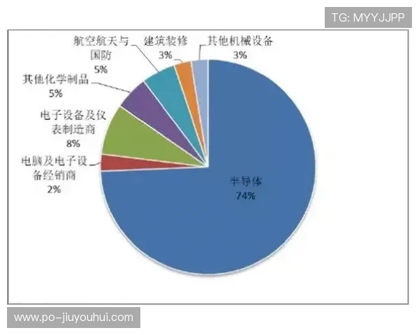 申花球队外援更换动态或将推动新赛季阵容升级与战术全面革新进展